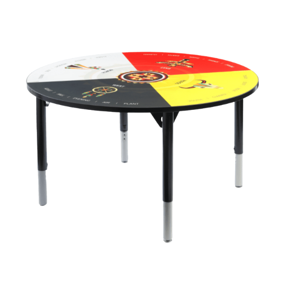 graphic medicine wheel table medicine wheel table, native teachings table, classroom furniture