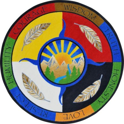 teachings rug, traditional teachings rug, native teaching rug, classroom furniture