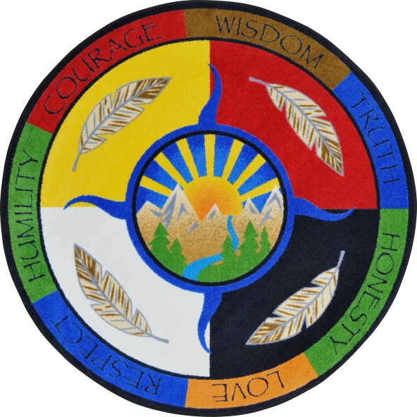 traditional_teachings teachings rug, traditional teachings rug, native teaching rug, classroom furniture